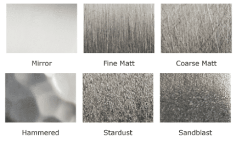 wedding ring finishes