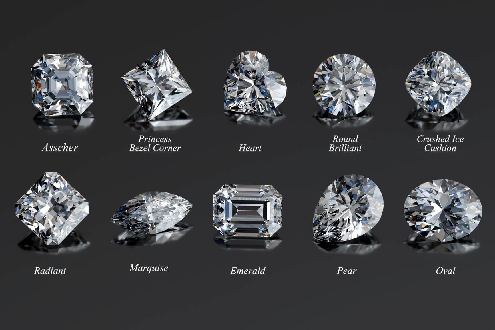 10 Common Cuts of Diamonds Explained 1 Cuts of diamonds examples