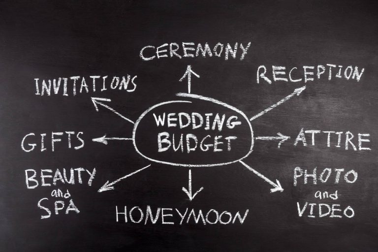 wedding budget savings