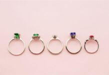 Five gemstone rings arranged side by side on a pink background